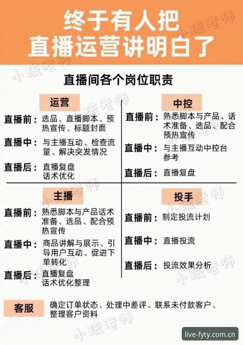 风云体育平台最新动态：资深用户揭秘FYTY正版直播的五大实用技巧