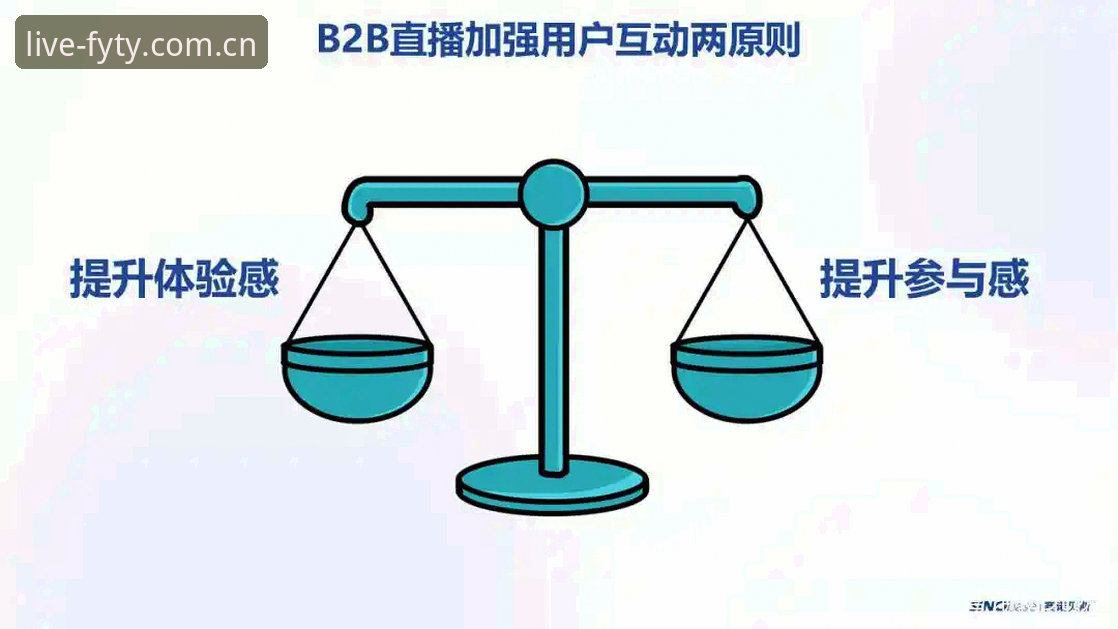 风云体育直播入口 风云体育直播入口详解:从信号源到播放体验的全面技术评测
