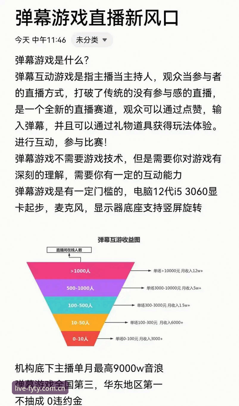 风云体育APP 风云体育APP最新动态:技术评测详解正版直播与赛事回放功能